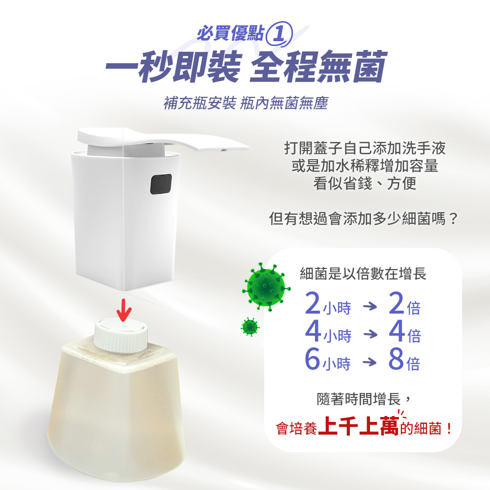 金馬影后陳淑芳真情代言推薦愛洗手自動給皂機