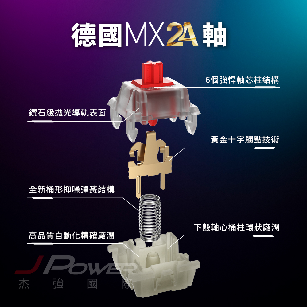 CHERRY MX Board 3.0S 白 MX2A玉軸