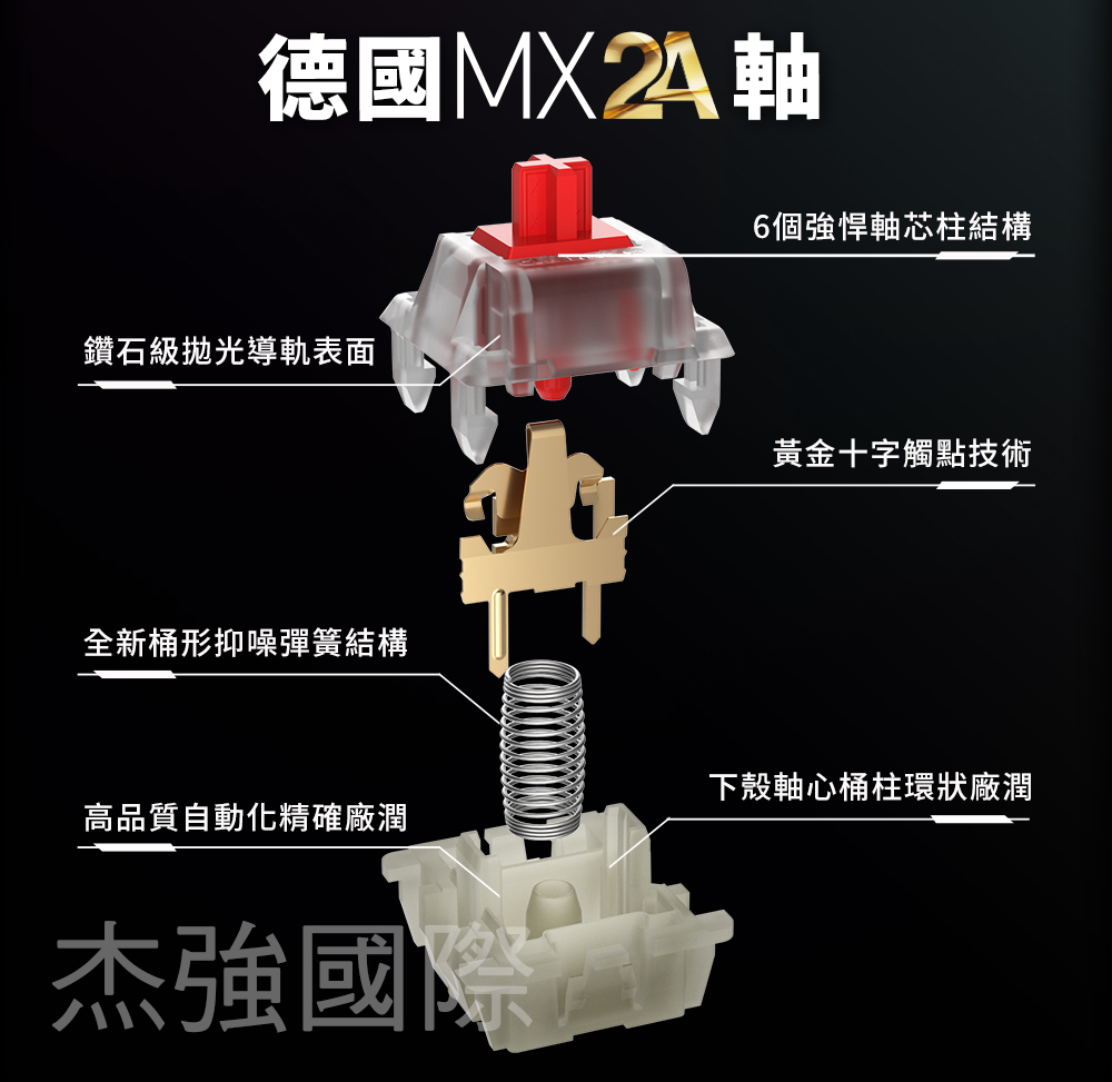  MX2.0S 無線 蒼穹 MX2A 白 紅軸