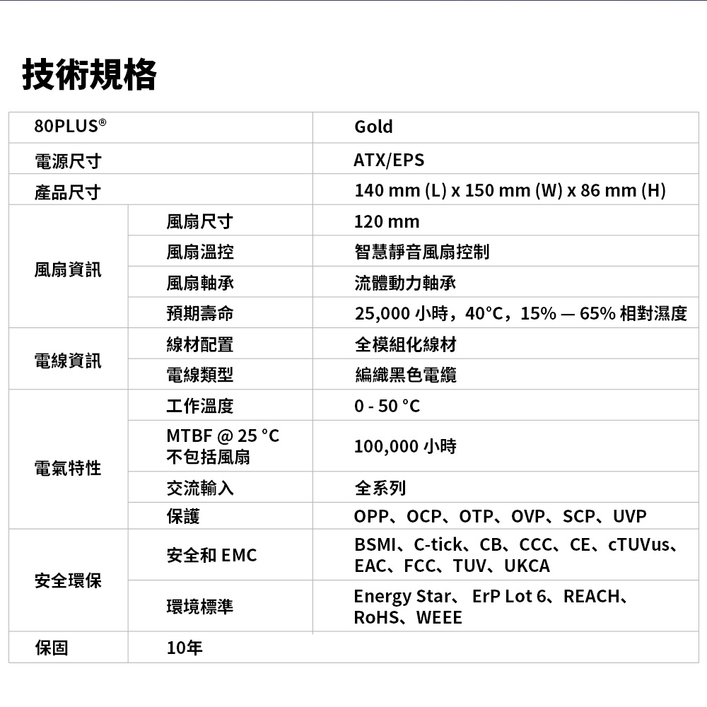 海韻 Seasonic ATX3 CORE GX-850 金牌全模 