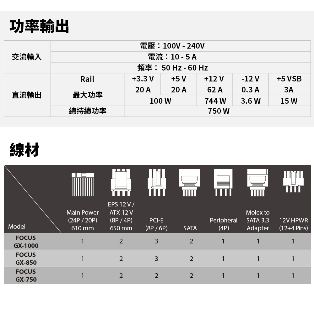 Seasonic 海韻 ATX3 Focus GX-850 金牌全模