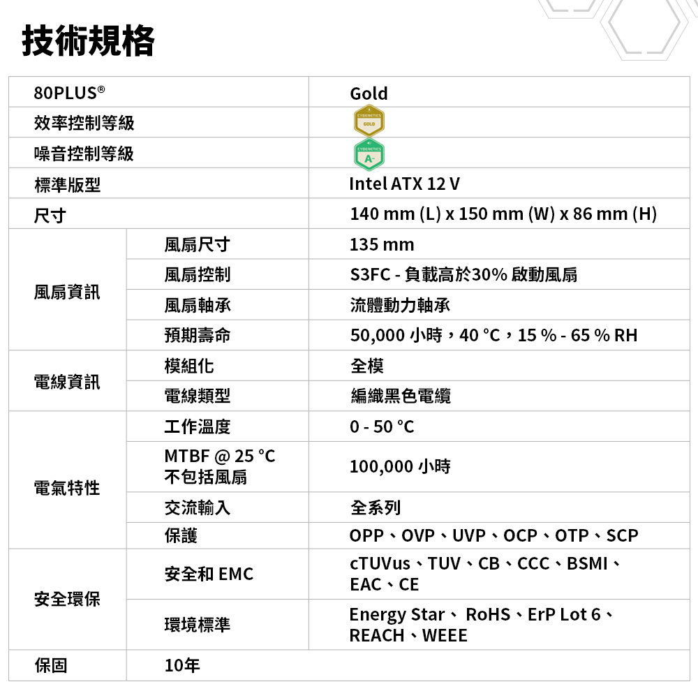 Seasonic 海韻 ATX3 Focus GX-1000 金牌全模
