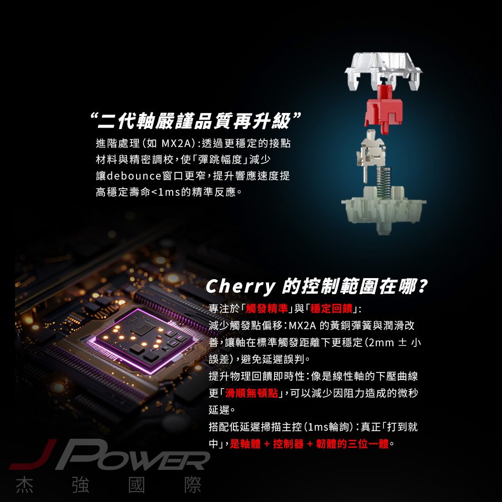 Cherry 無線三模 PIXIU98 RGB 黑-茶軸MX2A