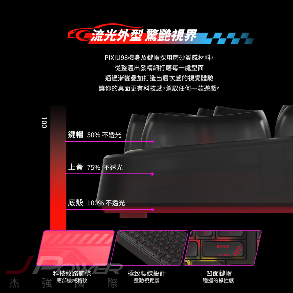 Cherry 無線三模 PIXIU98 RGB 黑-茶軸MX2A