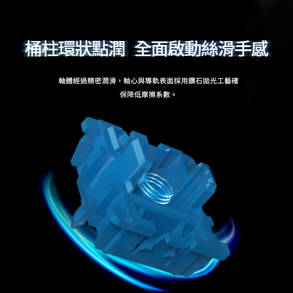 MX2A軸體罐 RGB 5P (極光軸)