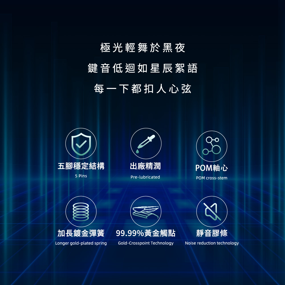 MX2A軸體罐 RGB 5P (極光軸)