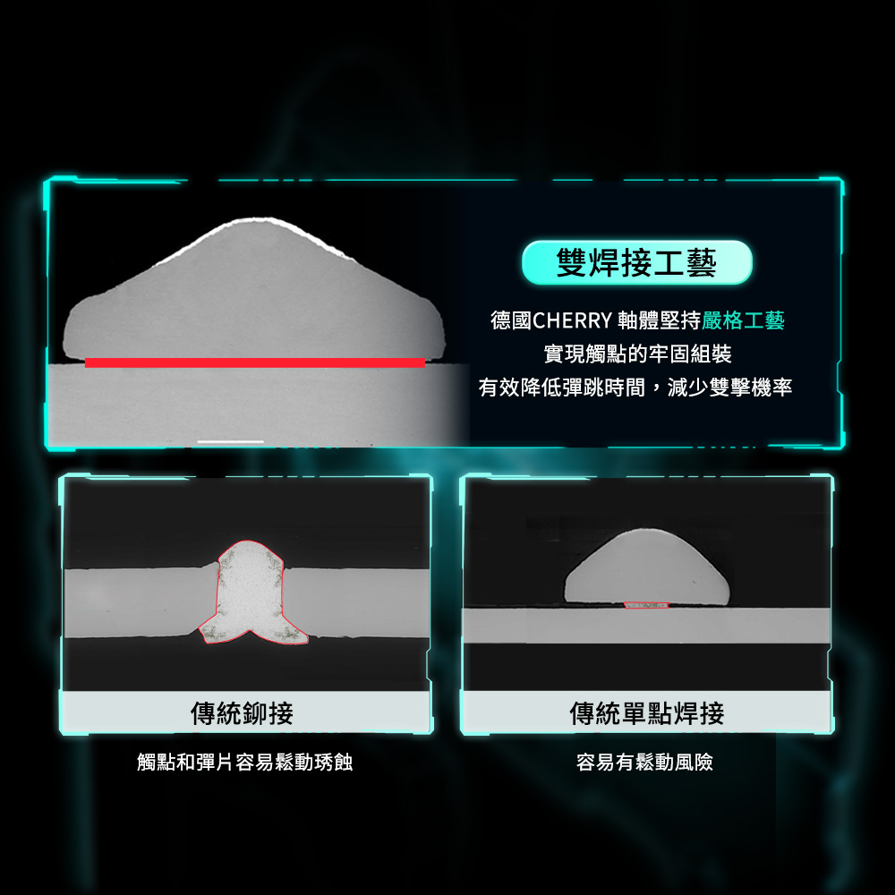 MX2A軸體罐 RGB 5P (極光軸)