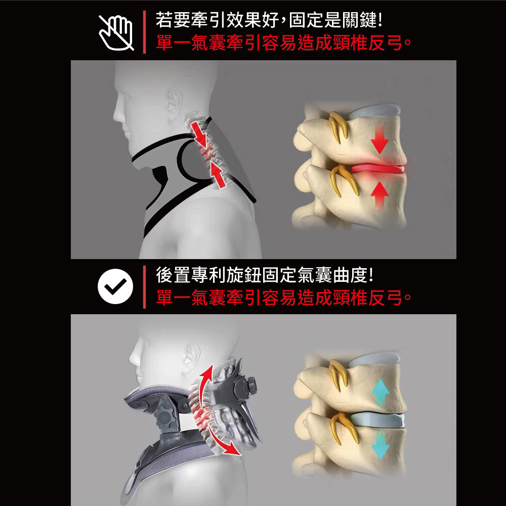整頸大師
