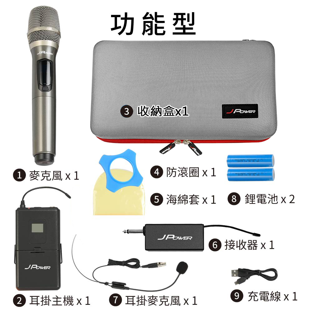 震天雷UHF無線麥克風 - 功能型