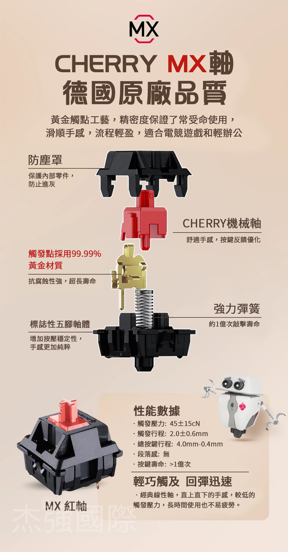  MX2.0S 無線 蒼穹 MX2A 白 茶軸 
