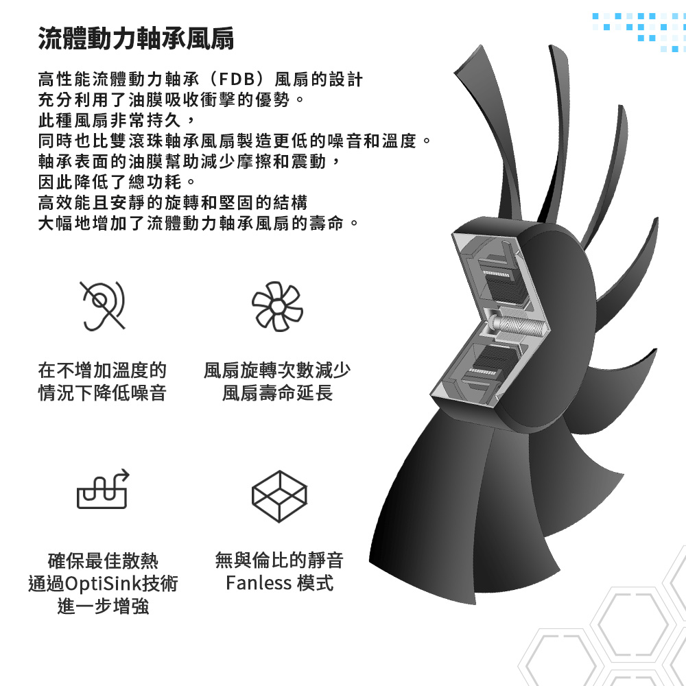 Seasonic 海韻 ATX3 Focus GX-850 金牌全模