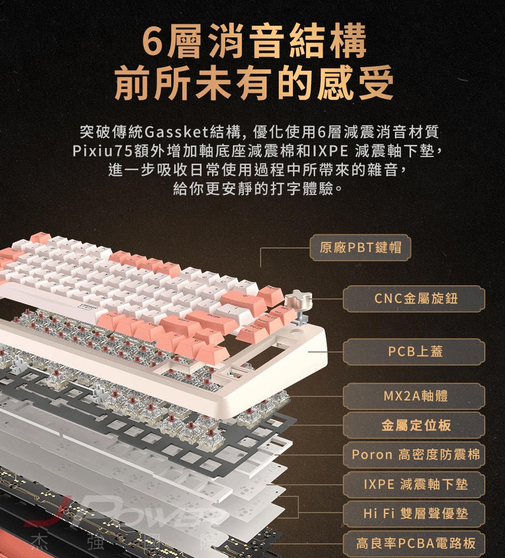 Cherry 無線三模 PIXIU75 RGB MX2A 金箍棒紅軸