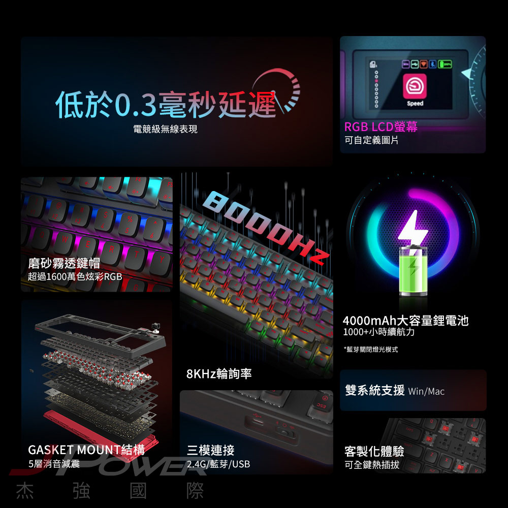Cherry 無線三模 PIXIU98 RGB 白-茶軸MX2A 