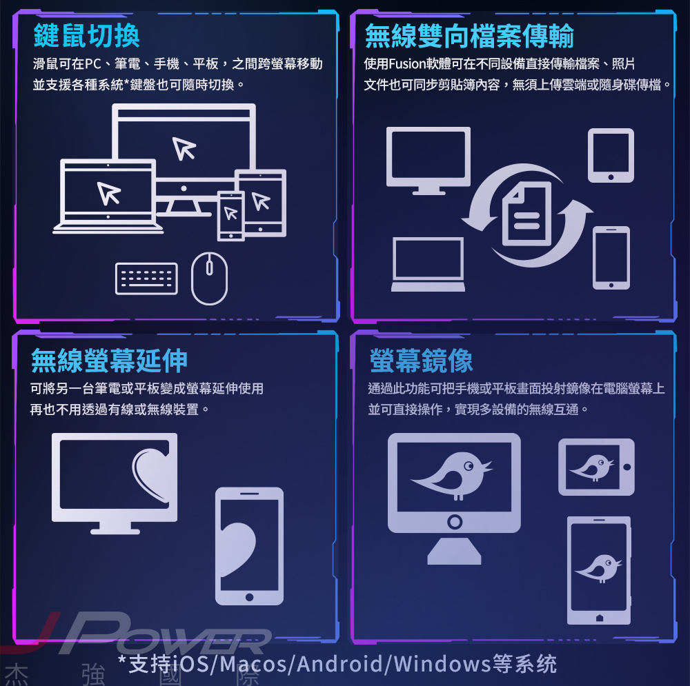 Cherry 無線三模 MW5500白-電競滑鼠
